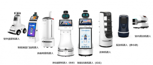 SAAI走進企業(yè)系列活動第四站 走進中智衛(wèi)安，以智能銷售賦能機器人技術(shù)產(chǎn)學(xué)研創(chuàng)新