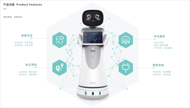 當商場營業(yè)員“隱身”，智能機器人如何挑起營銷重任